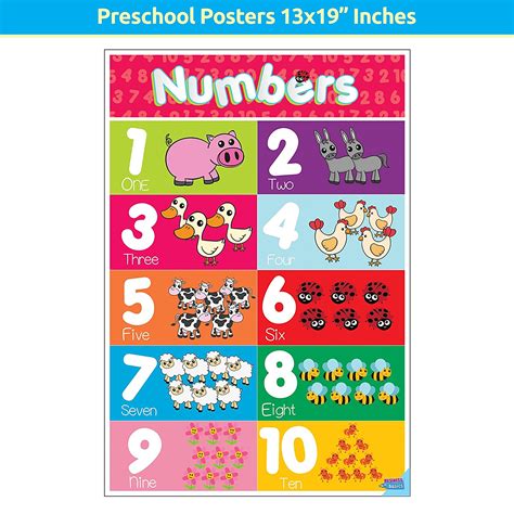 Preschool Educational Preschool Posters For Toddlers And Kids For