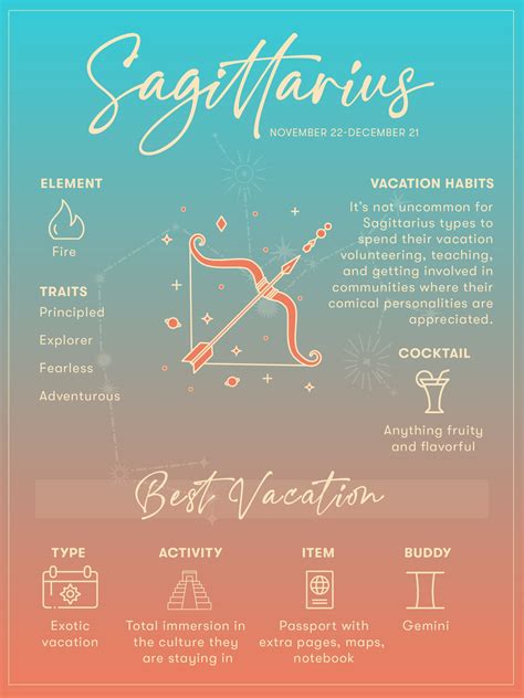 10 Reasons Sagittarius Is The Worst Zodiac Sign