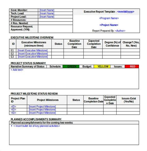 Executive Summary Project Status Report Template Latter