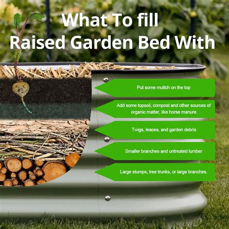 How To Fill A Raised Garden Bed