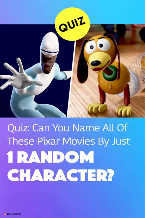 Quiz Can You Name All Of These Pixar Movies By Just One Random