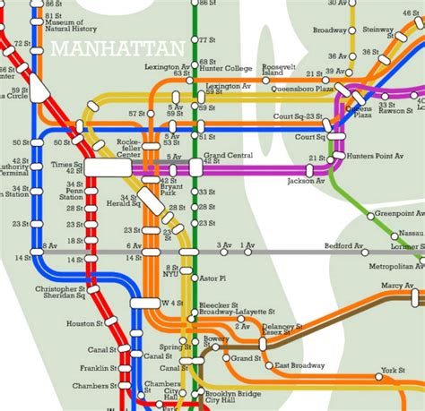New York City Metro Subway Style Map Art Print Etsy
