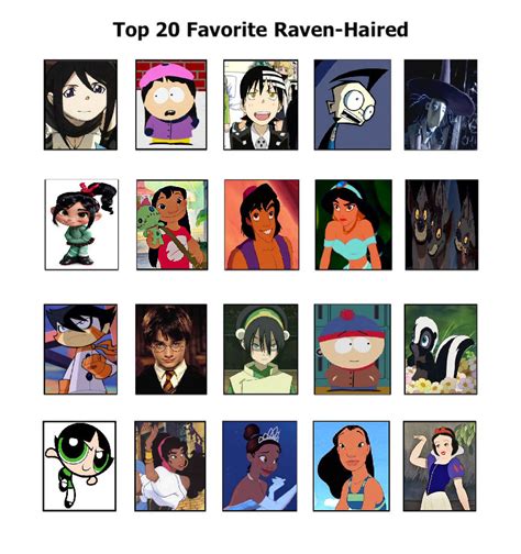 My Top 20 Raven Haired Meme By Kitty Mcgeeky97 On Deviantart