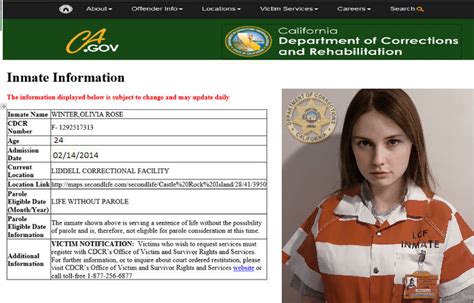 Olivia Rose Winter Inmate Information By Amelialockheart7 On Deviantart