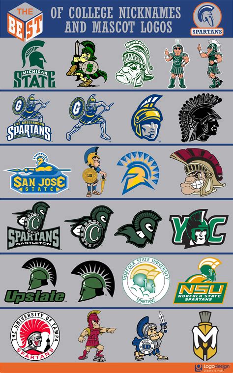 College Football Logos Hockey Logos Sports Team Logos College Logo