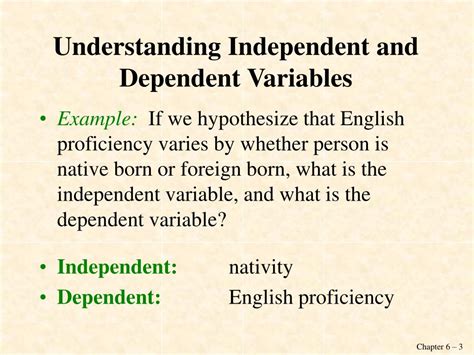 Independent And Dependant Variable Examples Designsomniac
