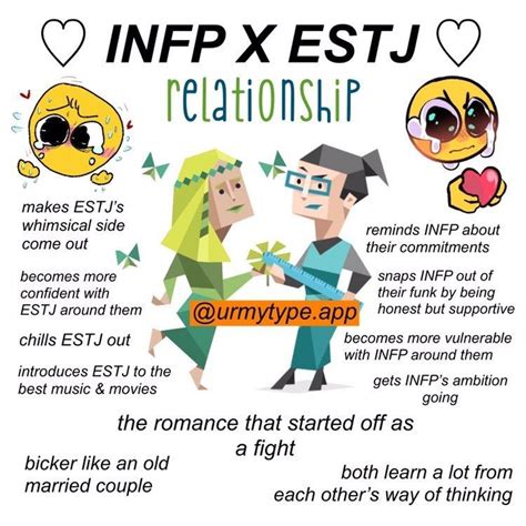 Infp X Estj Relationship Meme Mbti Relationship Dynamics Relationship Memes Infp T Entp