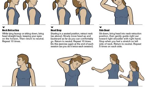 Pain Relief Neck Exercises Help To Stabilize Neuromuscular Parts They