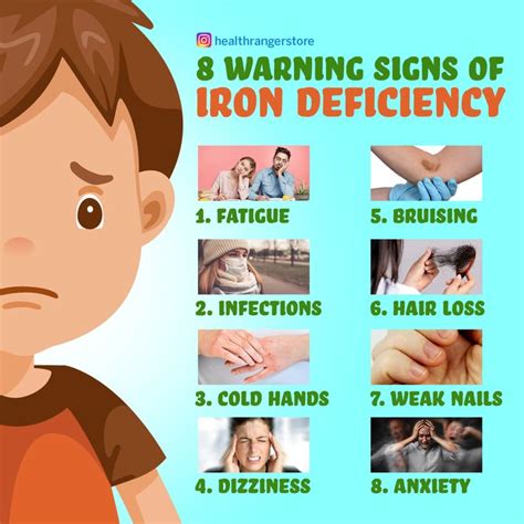 Warning Signs Of Iron Deficiency Signs Of Iron Deficiency Warning