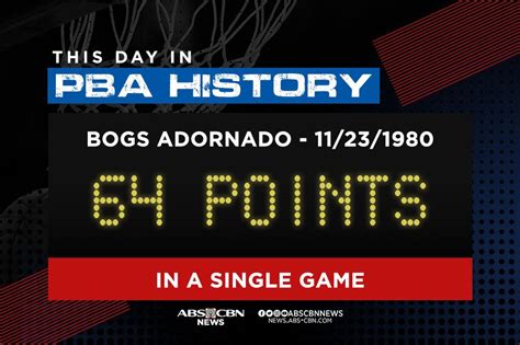 This Day In Pba History Adornados Lights Out Game Abs Cbn News