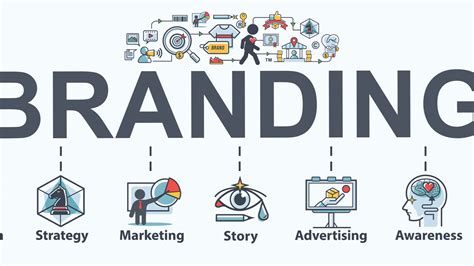 Ultimate Guide To Branding