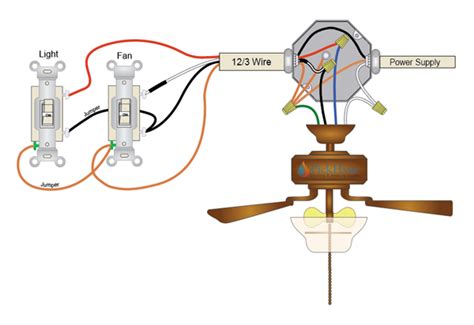 What Is The Red Wire For Ceiling Fan F