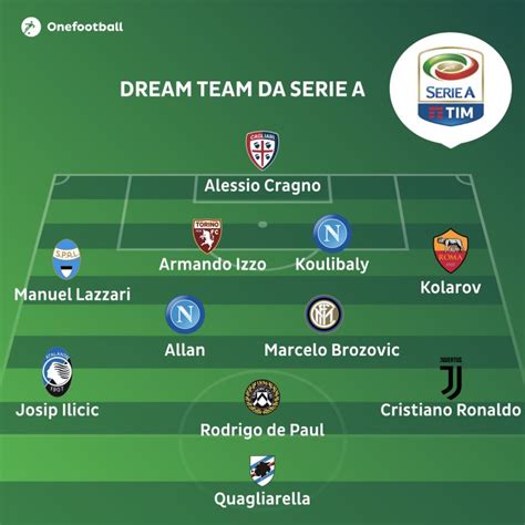 Assistir palmeiras x são paulo ao vivo 20/05/2021 online. Os 11 melhores do Campeonato Italiano - Onefootball Brasil
