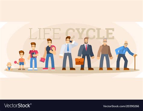 Man Character Life Cycle Royalty Free Vector Image