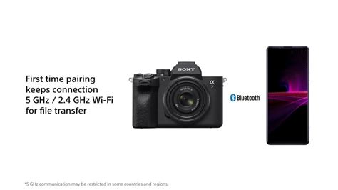 Black Dsc Rx10 Iv Compact Camera Sony 100000mp At Rs 50000 In New