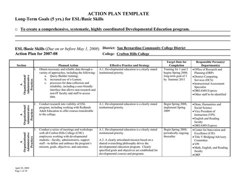Action Plan Template Long Term Goals 5 Yrs For Eslbasic Skills