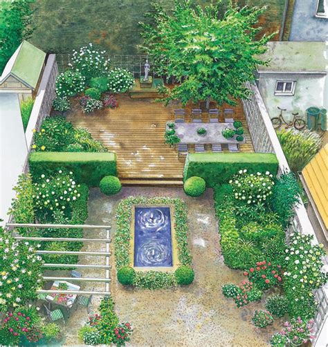 Hier dreht sich alles um das thema huhn und ei: Gestaltungstipps für einen Stadtgarten | Schattengarten ...