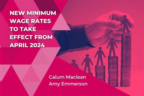 New Minimum Wage Rates to Take Effect From April 2024 - Miller Samuel