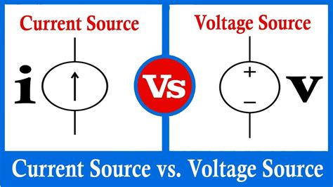 Current Source vs Voltage Source - Current Source ...