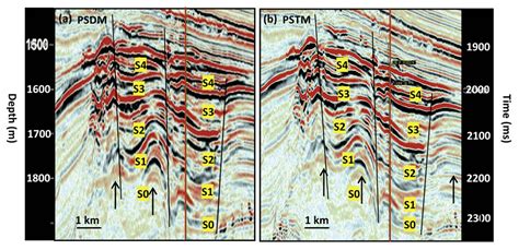 Analyzing a Seismic Pitfall - Pliocene Superdeep High ...