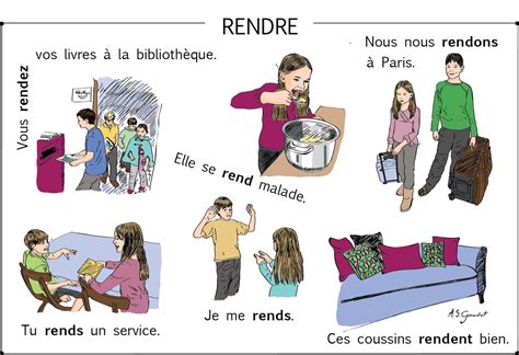 Mon Blog De Français Le Verbe Rendre Et Ses Sens