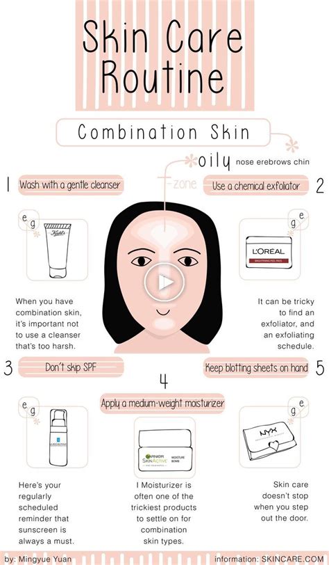 A Simple Skin Care Routine For Combination Skin Types Routine De Soins De La Peau Soins De La