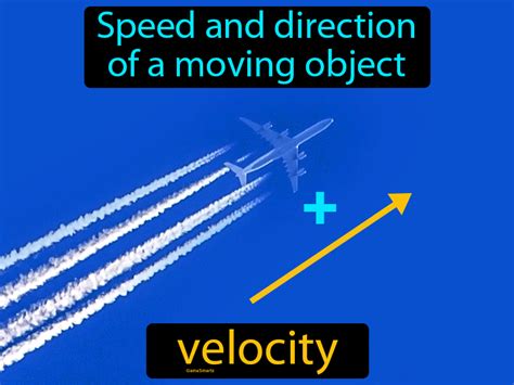 Velocity Definition And Image Gamesmartz
