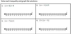 Body temperature physicians consider an adult's normal body temperature to be within 1°f of 98.6°f. Inequalities worksheets
