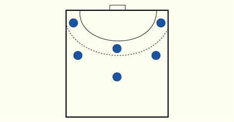 Definições e características o sistema de defesa individual é aquele em que o cada defensor se encarrega de um atacante. E.E. 17 de Setembro: Atividades sistema defesa Handebol ...