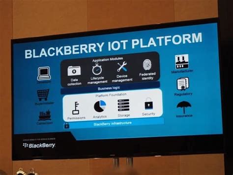 Bb | complete blackberry ltd. BlackBerry Stock Is Well Set to Bounce Back This Year ...