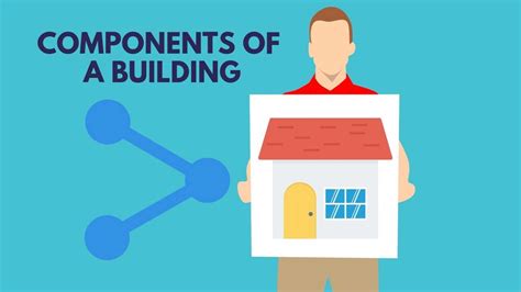 11 Basic Parts Components Of A Building You Should Know