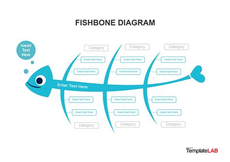 47 Great Fishbone Diagram Templates And Examples Word Excel