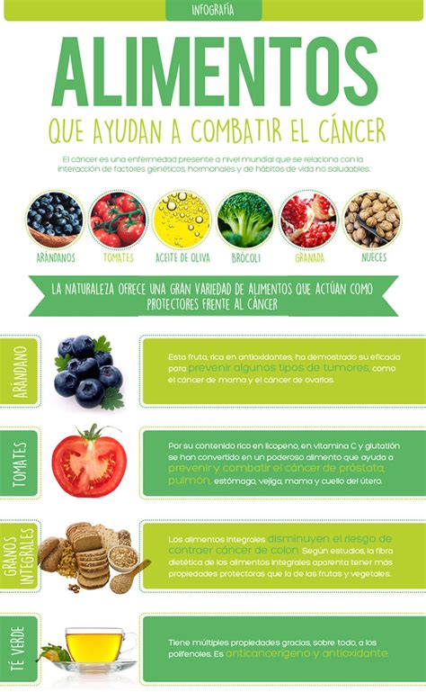 9 Alimentos Que Nos Ayudan A Prevenir El Cáncer Infografías Y Remedios