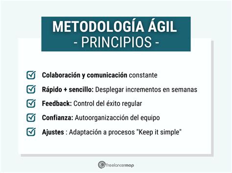 Metodologías Ágiles Qué Son Cómo Usarlas Ejemplos 2023