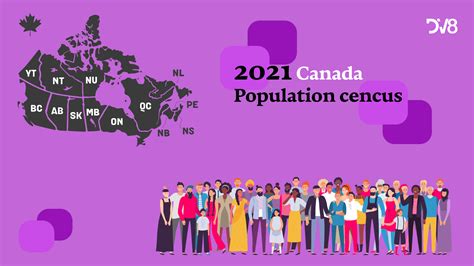 2021 Canada Population Census Language Diversity In Canada