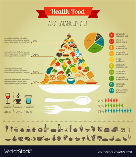 Health Food Pyramid Infographic Data And Diagram Vector Image