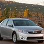Down Payment On Toyota Camry