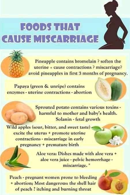 What Increase The Risk Of Miscarriage In Pregnancy