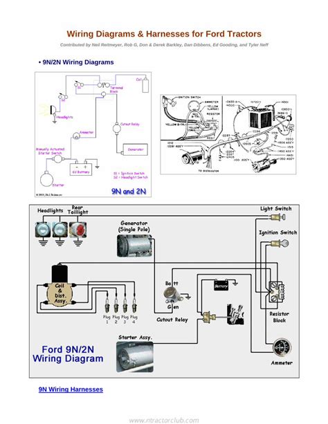 Pdf Wiring Diagrams And Harnesses For Ford Tractors · 2021 6 14