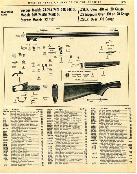 1965 Print Ad Of Savage Model 24 24a 24dl 24b 24m 24mdl Rifle Shotgun