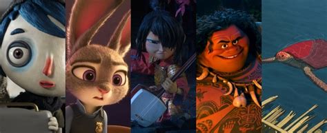 Return of the world's most wonderfully ridiculous movie computers. Predicting The 89th Academy Awards: Best Foreign Language ...