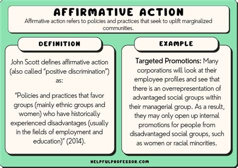 18 Affirmative Action Pros And Cons 2024