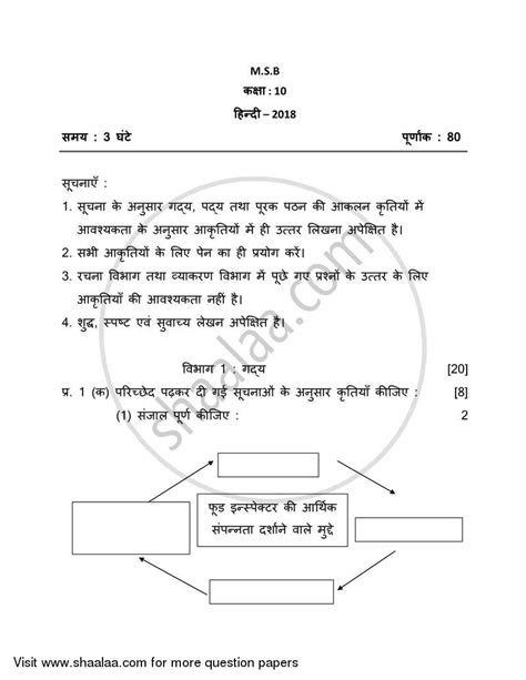 Writing to persuade aqa paper 2 question 5: Hindi 2017-2018 SSC (English Medium) Class 10th Board Exam ...