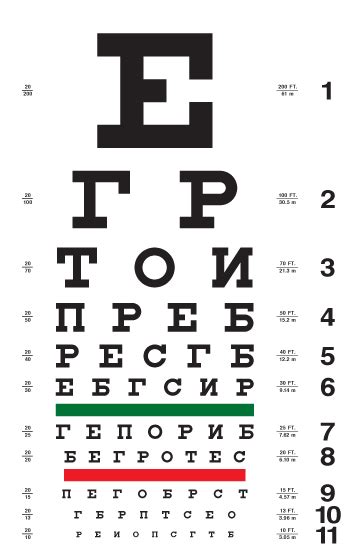 Eye Test Printable Snellen Chart Snellen Chart They