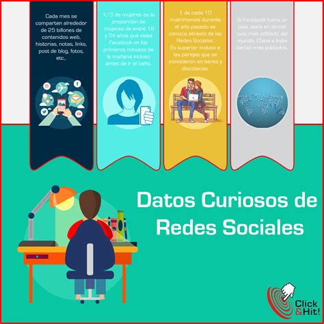 Checa Estos Datos Curiosos Sobre Las Redes Sociales Clickandhit