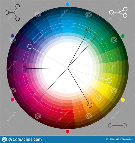 Color Wheel For Color Theory Graphic Design Stock Vector