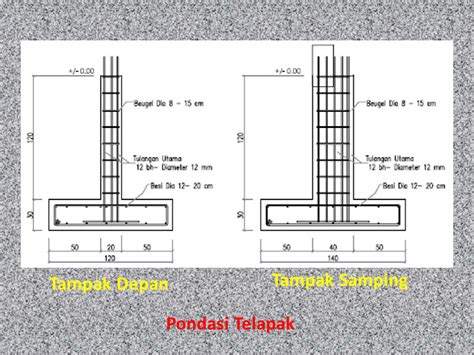 We did not find results for: Pengertian Bangunan, Klasifikasi Bangunan, Pondasi ...