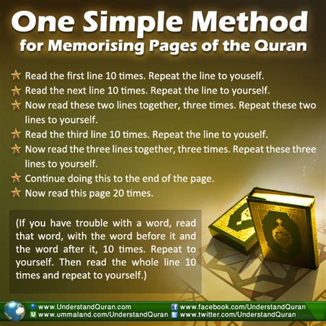Tips And Tricks Understand Quran Academy How To Memorize Things How