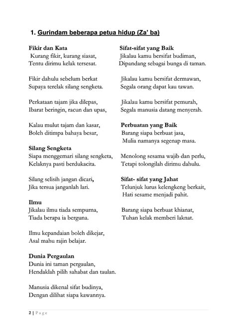 Ini ialah video pengenalan bagi modul yang bertajuk puisi tradisional: Contoh Puisi Rakyat Gurindam Tentang Persahabatan ...
