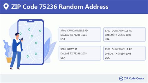 Zip Code 5 75236 Dallas Tx Texas United States Zip Code 5 Plus 4 ️